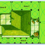 Sistema de Riego 3
